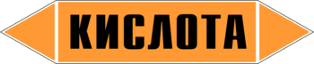 Маркировка трубопровода "кислота" (k01, пленка, 358х74 мм)" - Маркировка трубопроводов - Маркировки трубопроводов "КИСЛОТА" - Магазин охраны труда и техники безопасности stroiplakat.ru