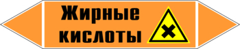 Маркировка трубопровода "жирные кислоты" (k16, пленка, 716х148 мм)" - Маркировка трубопроводов - Маркировки трубопроводов "КИСЛОТА" - Магазин охраны труда и техники безопасности stroiplakat.ru