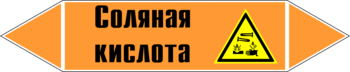 Маркировка трубопровода "соляная кислота" (k26, пленка, 126х26 мм)" - Маркировка трубопроводов - Маркировки трубопроводов "КИСЛОТА" - Магазин охраны труда и техники безопасности stroiplakat.ru